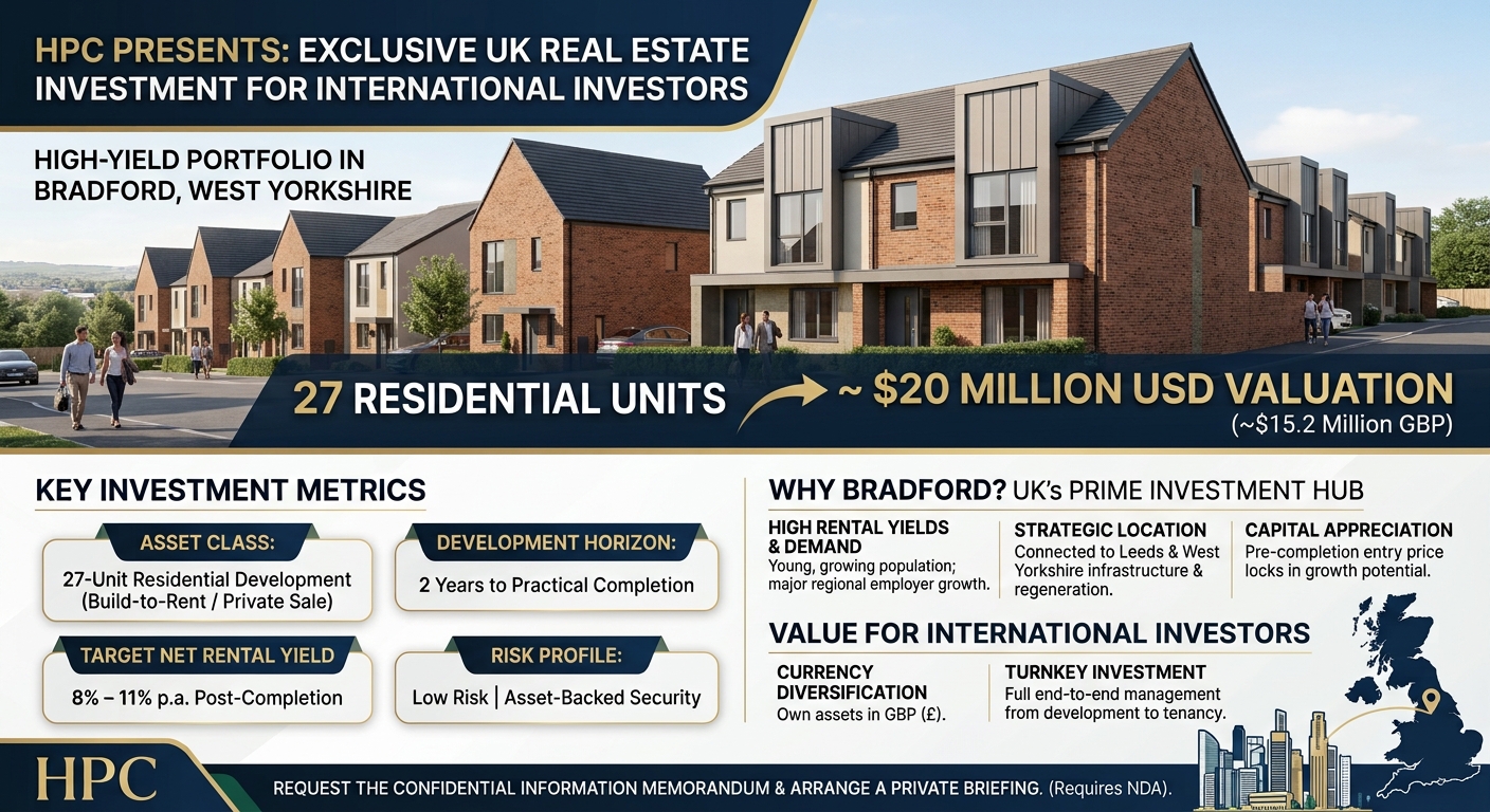 HPC Presents a High-Yield UK Real Estate Investment for Canada Investors